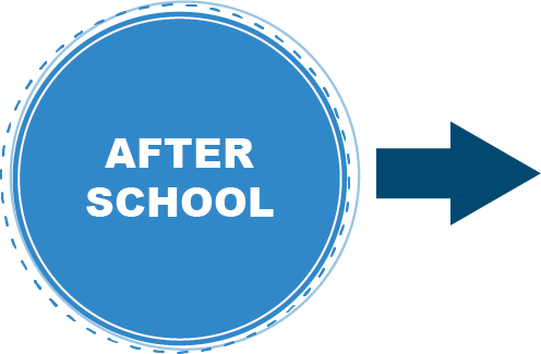 blue after school button right arrow link to page