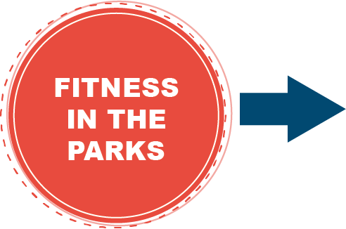 red button fitness in parks right arrow link to page